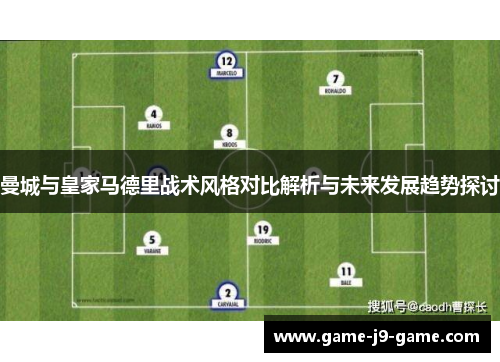 曼城与皇家马德里战术风格对比解析与未来发展趋势探讨 曼城与皇家马德里战术风格对比解析与未来发展趋势探讨