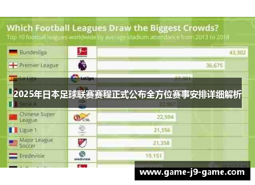 2025年日本足球联赛赛程正式公布全方位赛事安排详细解析 2025年日本足球联赛赛程正式公布全方位赛事安排详细解析