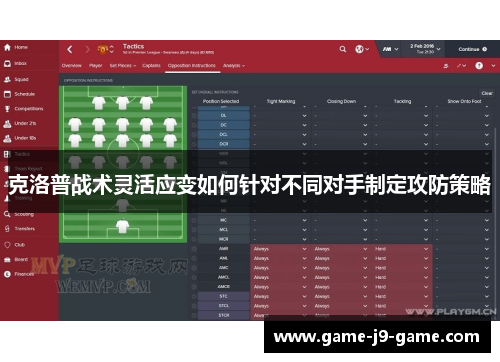 克洛普战术灵活应变如何针对不同对手制定攻防策略