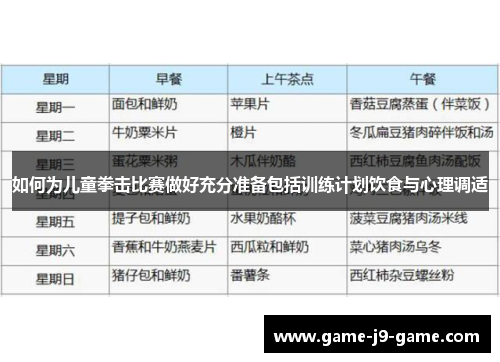 如何为儿童拳击比赛做好充分准备包括训练计划饮食与心理调适 如何为儿童拳击比赛做好充分准备包括训练计划饮食与心理调适