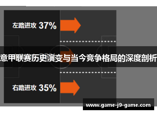 意甲联赛历史演变与当今竞争格局的深度剖析 意甲联赛历史演变与当今竞争格局的深度剖析