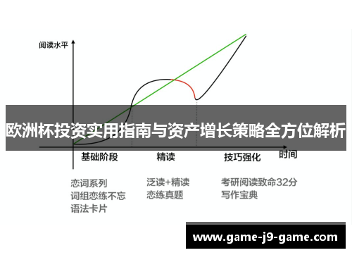 欧洲杯投资实用指南与资产增长策略全方位解析 欧洲杯投资实用指南与资产增长策略全方位解析