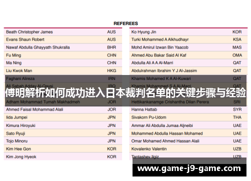 傅明解析如何成功进入日本裁判名单的关键步骤与经验 傅明解析如何成功进入日本裁判名单的关键步骤与经验