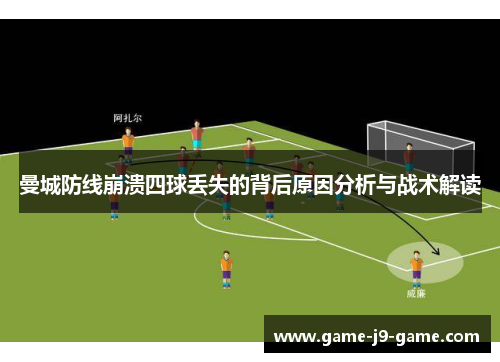 曼城防线崩溃四球丢失的背后原因分析与战术解读 曼城防线崩溃四球丢失的背后原因分析与战术解读
