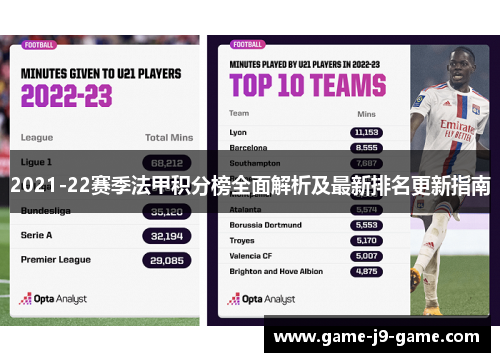 2021-22赛季法甲积分榜全面解析及最新排名更新指南 2021-22赛季法甲积分榜全面解析及最新排名更新指南