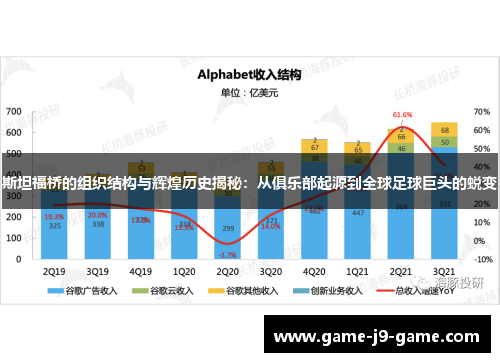 斯坦福桥的组织结构与辉煌历史揭秘:从俱乐部起源到全球足球巨头的蜕变 斯坦福桥的组织结构与辉煌历史揭秘:从俱乐部起源到全球足球巨头的蜕变
