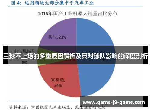 三球不上场的多重原因解析及其对球队影响的深度剖析 三球不上场的多重原因解析及其对球队影响的深度剖析