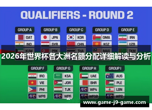 2026年世界杯各大洲名额分配详细解读与分析 2026年世界杯各大洲名额分配详细解读与分析