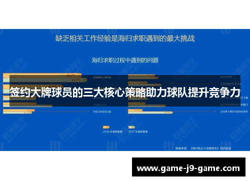 签约大牌球员的三大核心策略助力球队提升竞争力 签约大牌球员的三大核心策略助力球队提升竞争力