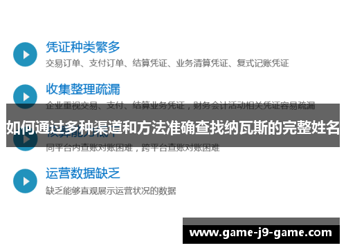 如何通过多种渠道和方法准确查找纳瓦斯的完整姓名 如何通过多种渠道和方法准确查找纳瓦斯的完整姓名