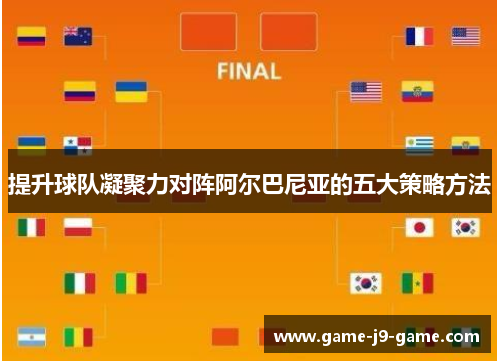 提升球队凝聚力对阵阿尔巴尼亚的五大策略方法 提升球队凝聚力对阵阿尔巴尼亚的五大策略方法