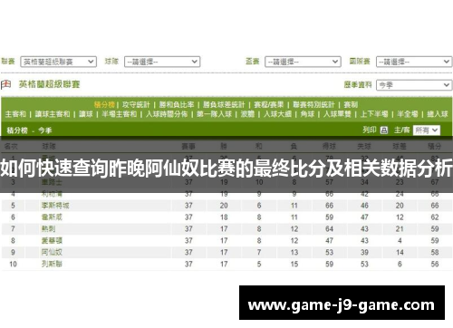 如何快速查询昨晚阿仙奴比赛的最终比分及相关数据分析 如何快速查询昨晚阿仙奴比赛的最终比分及相关数据分析