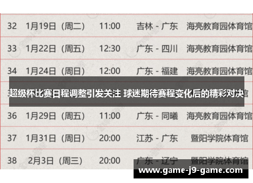 超级杯比赛日程调整引发关注 球迷期待赛程变化后的精彩对决 超级杯比赛日程调整引发关注 球迷期待赛程变化后的精彩对决