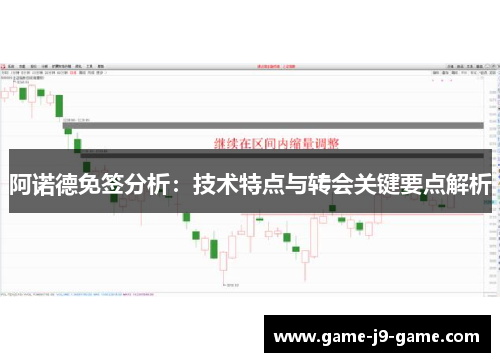 阿诺德免签分析:技术特点与转会关键要点解析 阿诺德免签分析:技术特点与转会关键要点解析