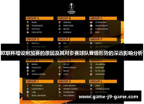 欧联杯增设附加赛的原因及其对参赛球队晋级形势的深远影响分析 欧联杯增设附加赛的原因及其对参赛球队晋级形势的深远影响分析