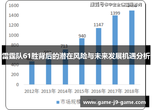 雷霆队61胜背后的潜在风险与未来发展机遇分析