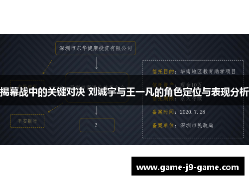 揭幕战中的关键对决 刘诚宇与王一凡的角色定位与表现分析