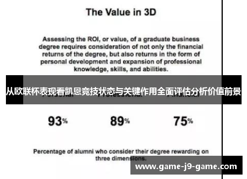 从欧联杯表现看凯恩竞技状态与关键作用全面评估分析价值前景