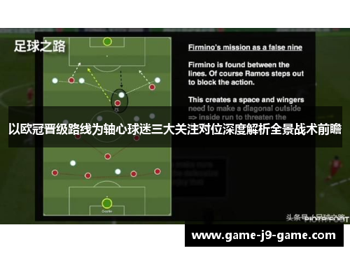 以欧冠晋级路线为轴心球迷三大关注对位深度解析全景战术前瞻 以欧冠晋级路线为轴心球迷三大关注对位深度解析全景战术前瞻