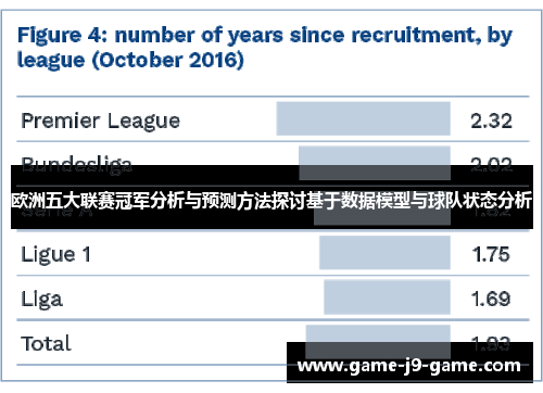 欧洲五大联赛冠军分析与预测方法探讨基于数据模型与球队状态分析 欧洲五大联赛冠军分析与预测方法探讨基于数据模型与球队状态分析