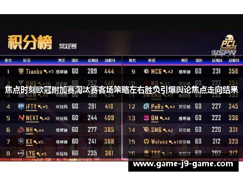 焦点时刻欧冠附加赛淘汰赛客场策略左右胜负引爆舆论焦点走向结果 焦点时刻欧冠附加赛淘汰赛客场策略左右胜负引爆舆论焦点走向结果