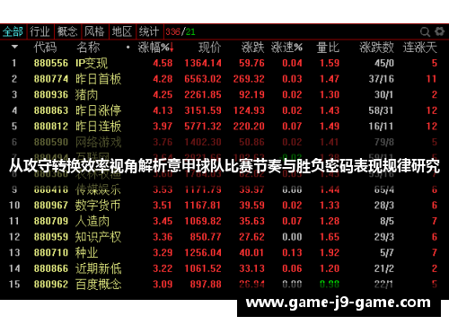 从攻守转换效率视角解析意甲球队比赛节奏与胜负密码表现规律研究 从攻守转换效率视角解析意甲球队比赛节奏与胜负密码表现规律研究