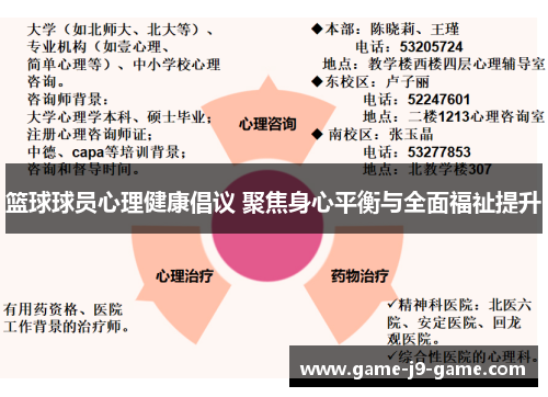 篮球球员心理健康倡议 聚焦身心平衡与全面福祉提升 篮球球员心理健康倡议 聚焦身心平衡与全面福祉提升