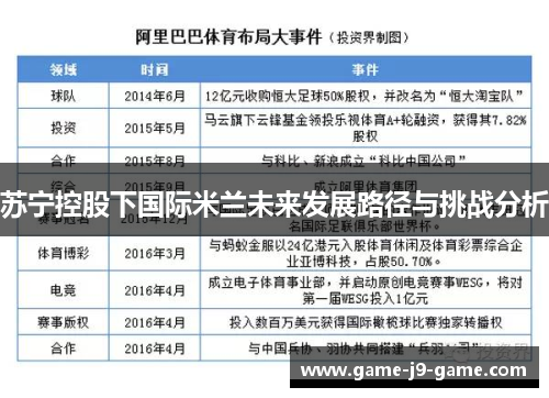 苏宁控股下国际米兰未来发展路径与挑战分析 苏宁控股下国际米兰未来发展路径与挑战分析