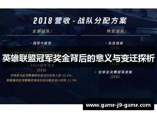 英雄联盟冠军奖金背后的意义与变迁探析