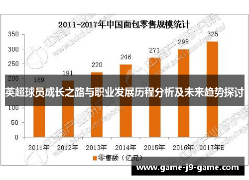 英超球员成长之路与职业发展历程分析及未来趋势探讨